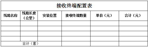 輸電線路智能溫度在線監(jiān)測系統(tǒng)(圖43)