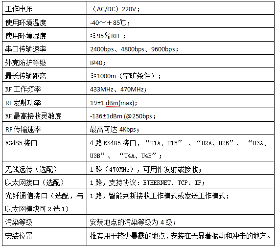 配電室開關(guān)柜無源無線溫度監(jiān)測方案(圖10)