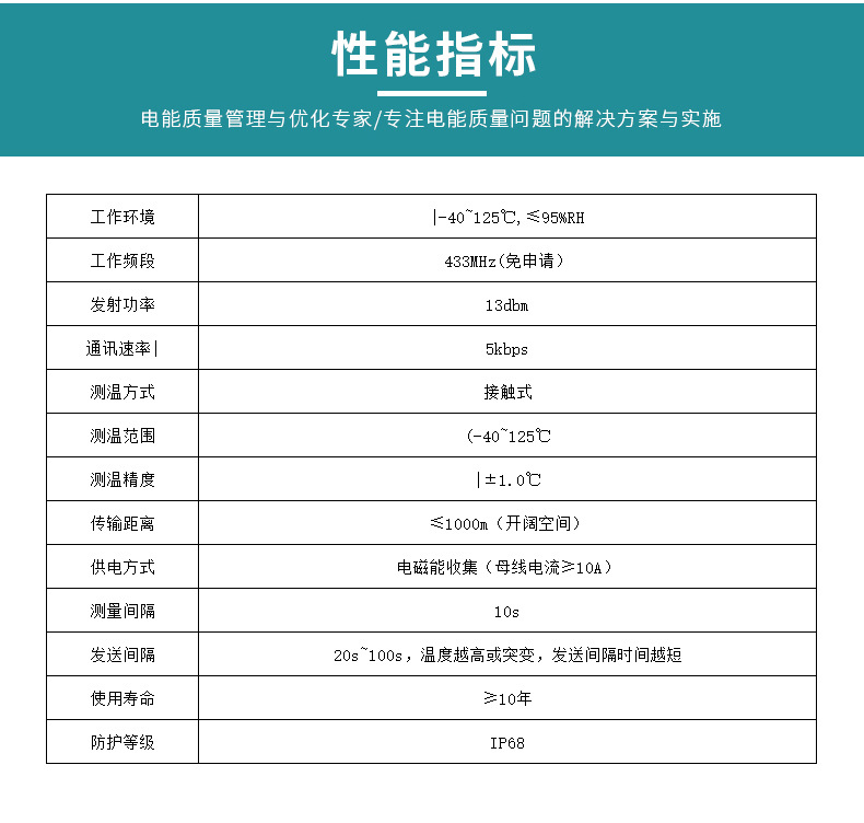 澤沃電子高壓線夾測(cè)溫傳感器 ZWMSA-09TS系列測(cè)溫傳(圖5)