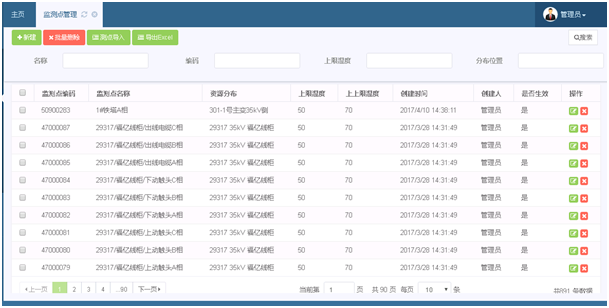 紅外云臺(tái)溫度在線監(jiān)測系統(tǒng)ZWIR(圖13)